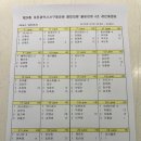 서구청장배 조별 레인배정표! 이미지