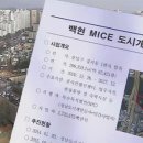 백현 행정사사무소 이미지