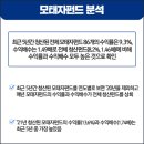 청산상회 이미지