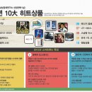 [삼성경제연] 2012년 10大 히트상품 및 소비트렌드 특징:1강남스타일, 2애니팡, 3갤럭시, 4블랙박스 ... 이미지