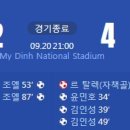 [23/24 AFC Champions League J조 1R] 하노이FC vs 포항 스틸러스 골장면.gif 이미지