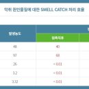스멜(SMELL)