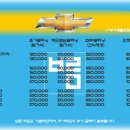 바름정비 김포직영점 이미지