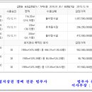 버스정류장_중흥s클래스리버티 이미지
