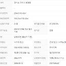 토평원주민공인중개사합동사무소 이미지