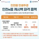 강화도 정육점 영신정육점 오겹살 삼겹살 캠핑 바베큐 후기