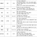 에이케이엠(AKM) 이미지