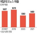 전국인력공사 한국경제