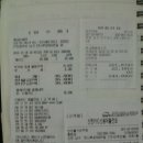 브리스공주