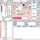 (주)한농화성 - 13155 | (주)한농화성