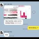 달성비엔비 이미지
