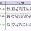 강원지역대학-도내 호텔 간 업무협약 체결 안내 이미지