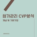 원가 이미지