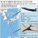 점증하는 미국 B-1b 폭격기 훈련 강도 이미지