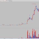 (주)태광전력 이미지