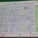 우일세차장 이미지