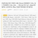 페인트연구소