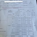 지프 랭글러 - 튜닝카 자동차종합검사 대행 합격!! 이미지