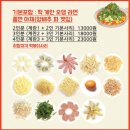 얌얌이떡볶이 네이버블로그