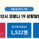 동광주유소 이미지
