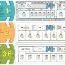 동한메디컬프라자 이미지