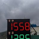 젤코바주유소 이미지