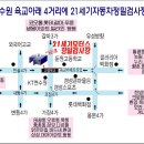21세기정비공업사 이미지