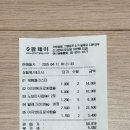 온누리신용약국 이미지