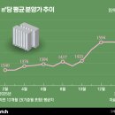 일원본-107 이미지