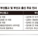 부산동고등학교 이미지