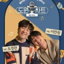 도원스포츠