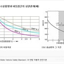 신안공업사 이미지