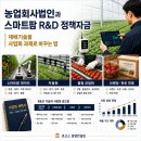 농업회사법인과 스마트팜 R&D 정책자금: 재배기술을 사업화 과제로 바꾸는 법