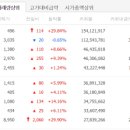 제이엠엔지니어링 - 수영구 수영로 759 | 제이엠엔지니어링