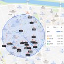 동평공인중개사사무소 이미지