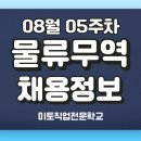 삼진실업(주)