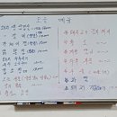 또와마차 이미지