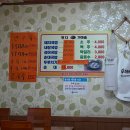 웅촌가마솥돼지국밥 | 웅촌 국밥 맛집 추천 ｜떳다 돼지 가마솥 국밥 솔직 후기