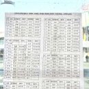 곤지암읍 곤지암로 44 이미지