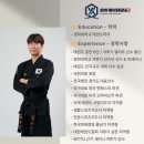 용인대 엘리트 태권도 이미지
