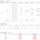 관저중로-10 이미지