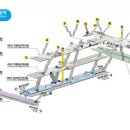 동대문역사문화공원역 4호선 이미지