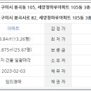 봉곡동305 이미지