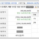 화남세탁소 이미지