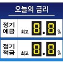 한국양봉농업협동조합 이미지