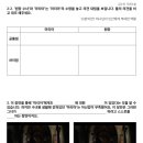 초정마을두산,쌍용아파트경로당 | 오브뮤직 / 초등 논술 / 중등 논술 / 고등 논술 / 오스트리아 / 나치 / 2차 세계대전 / 실화 / 영화후기 /