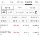 더리얼티 이미지