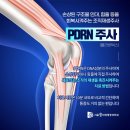 서울송마취통증의학과