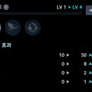 가더펫