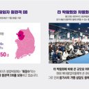 토탈사무편의점